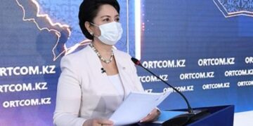 Қызылорда облысының әлеуметтік-экономикалық даму сипаты қандай?